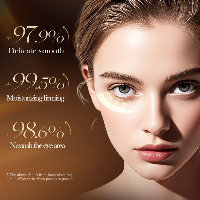 Snake Venom Peptide Caffeine Anti Wrinkle Massage Eye Cream Anti Dark Circles Puffiness Anti-Aging Moisturizing Eyes Skin Care